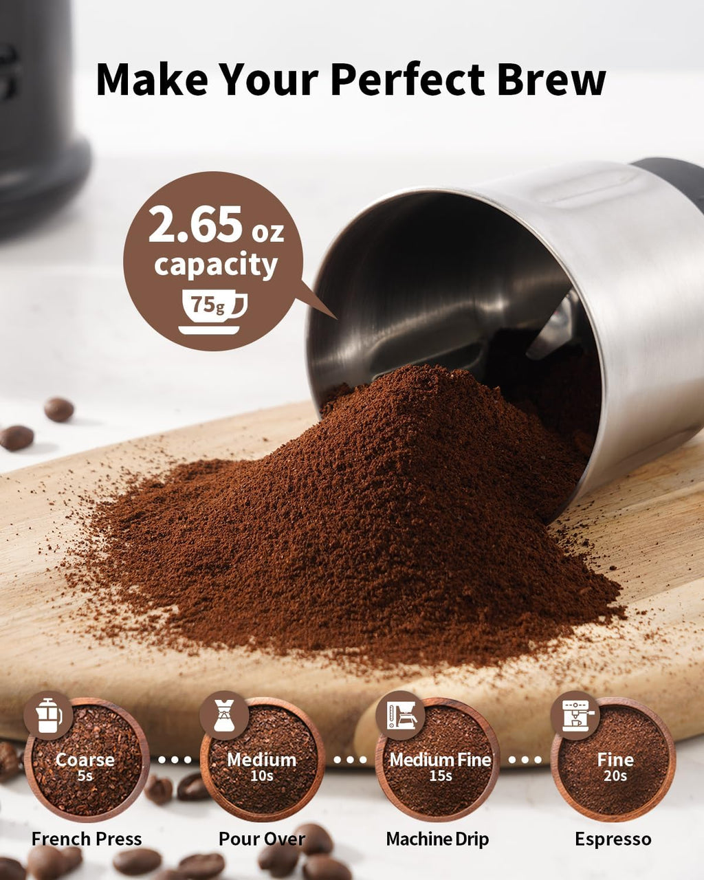 Electric Coffee Grinder 75g with Removable Stainless Steel One Bowl SHARDOR