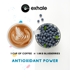 Organic Dark(ish) Roast Coffee
