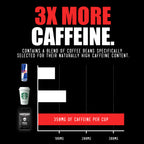 Skull Crusher - High Caffeine Coffee